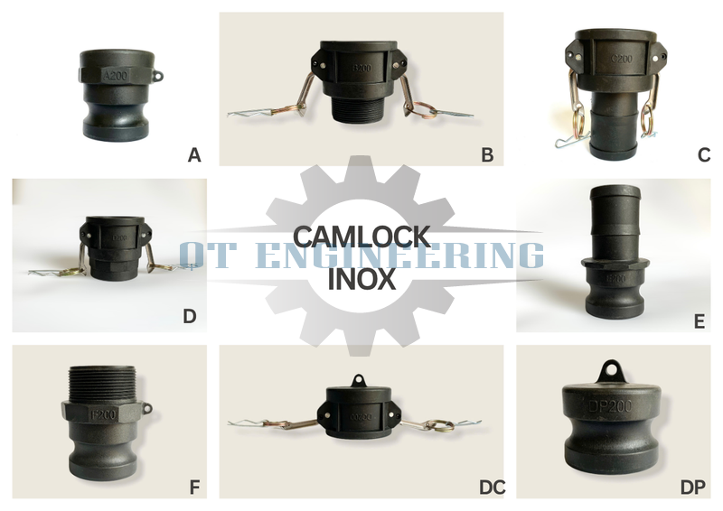 khớp nối nhanh camlock